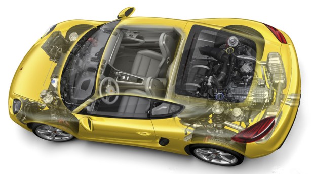A cut-away mechanical schematic for the Porsche Cayman. The Cayman S is shown here.